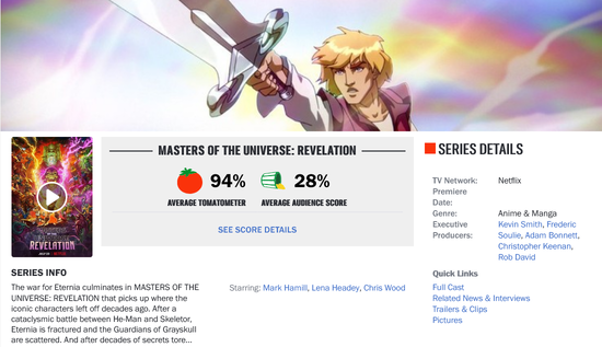 Review Ulasan He Man and Master Universe Revelation: Ini bukan tentang He Man Tapi Teela